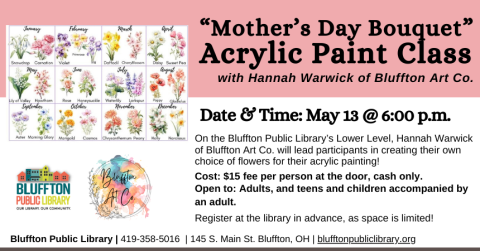 Graphic image of a mix of painted flowers, with the months noted above each